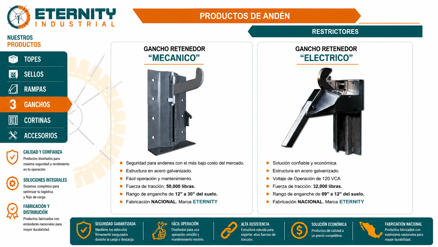 Producto Eternity Industrial 5