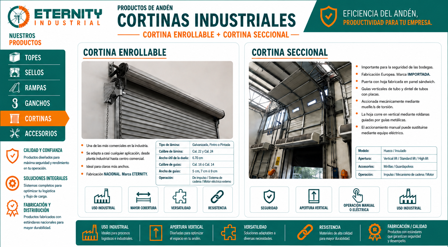 Producto Eternity Industrial 7