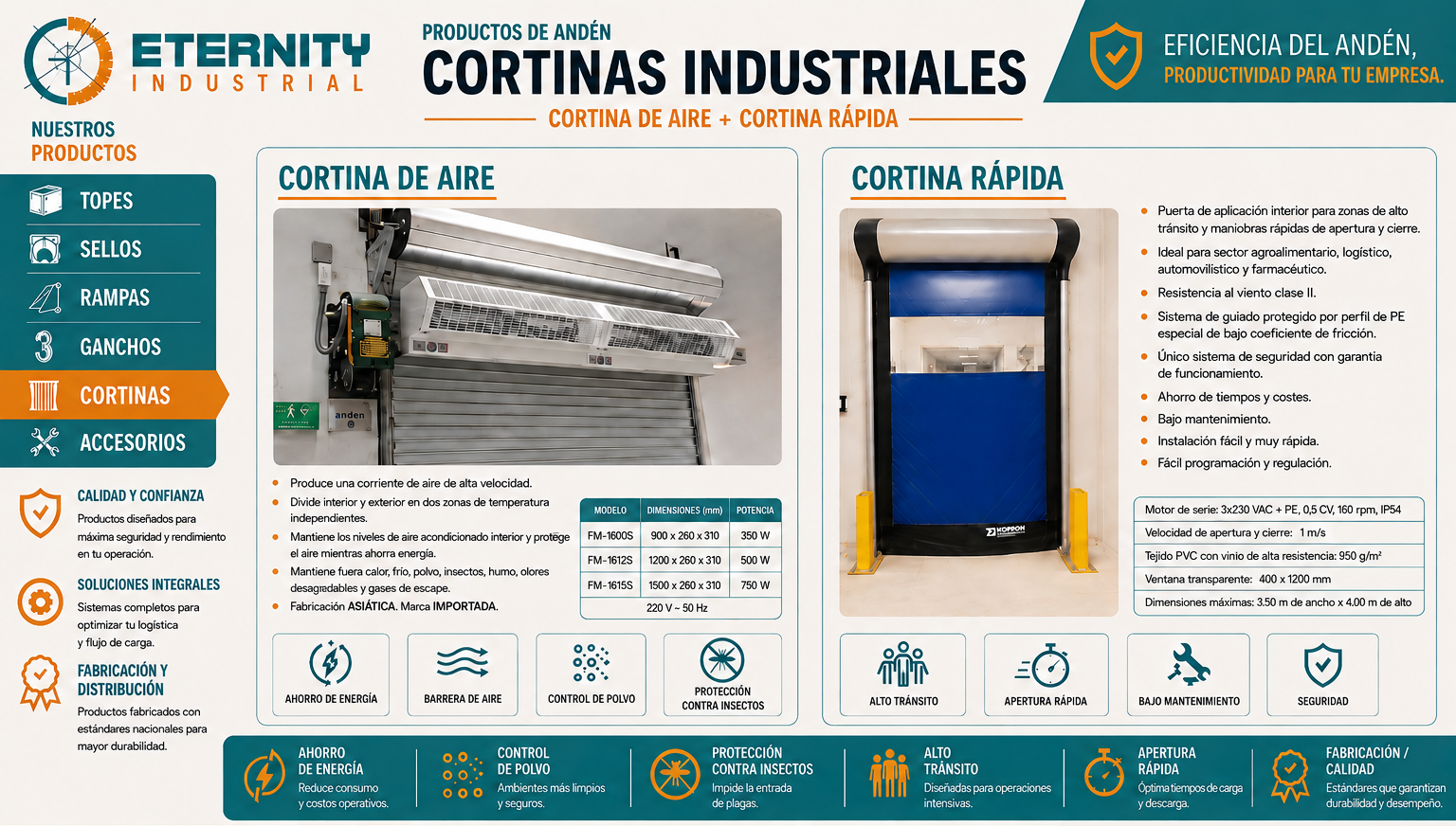 Producto Eternity Industrial 8