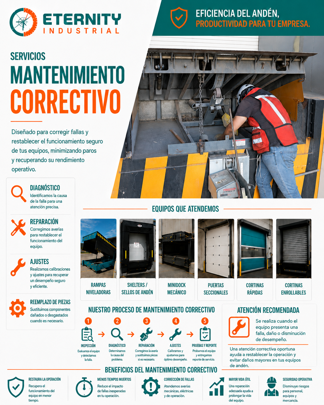 Servicio Eternity Industrial 4